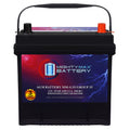 12V 55Ah AGM Replacement Battery D937