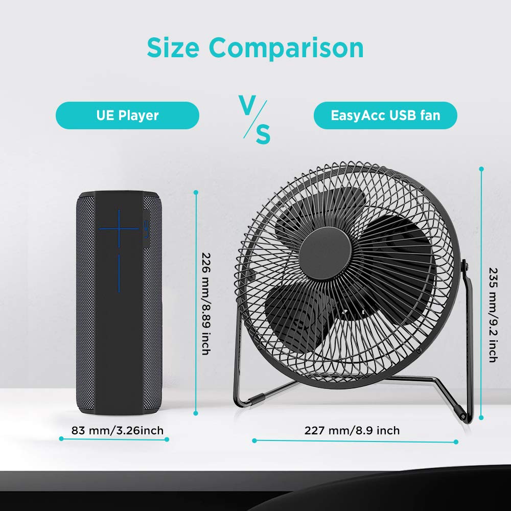 9 Inch USB Powered Desk Fan with Metal Frame N4746