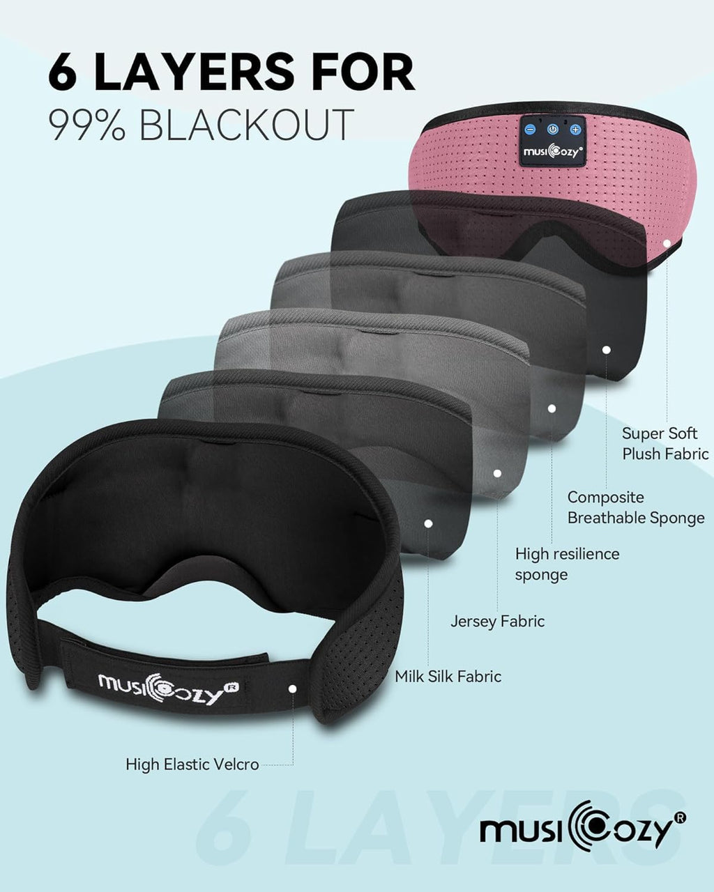 Bluetooth Sleep Headphones Eye Mask Headband K792280