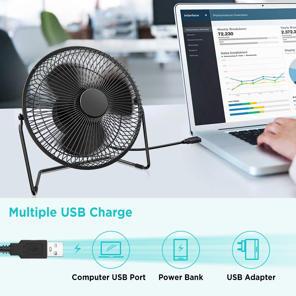 9 Inch USB Powered Desk Fan with Metal Frame N4746