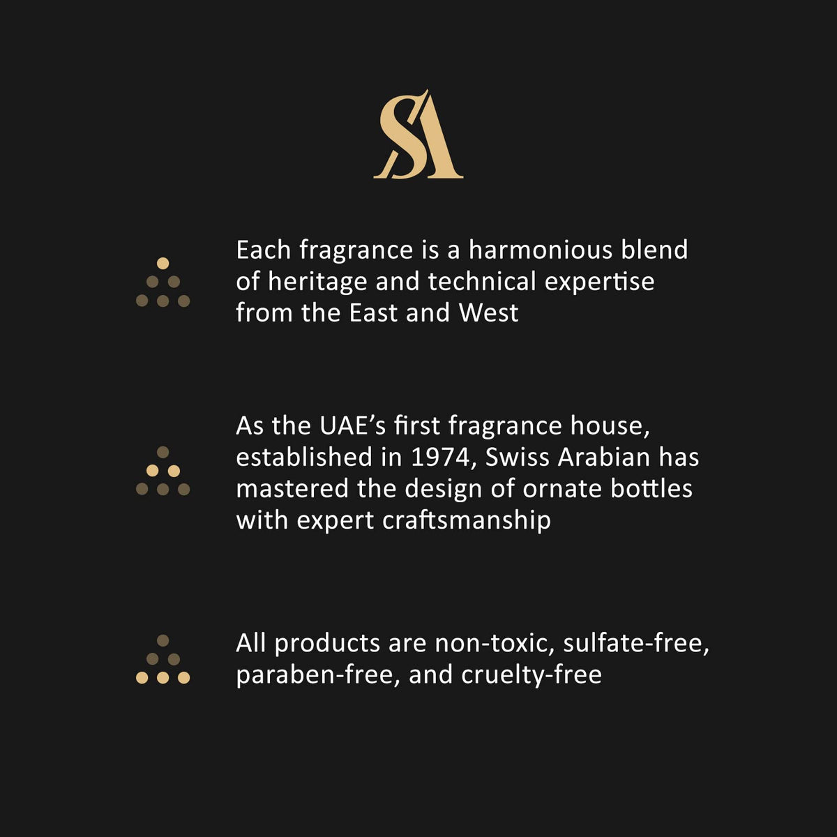 Perfume Oil 15ML & EDP Spray Fragrance B881479