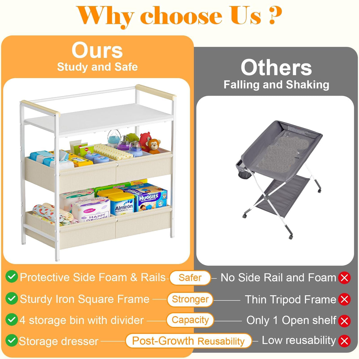 White Baby Changing Table with Storage G342