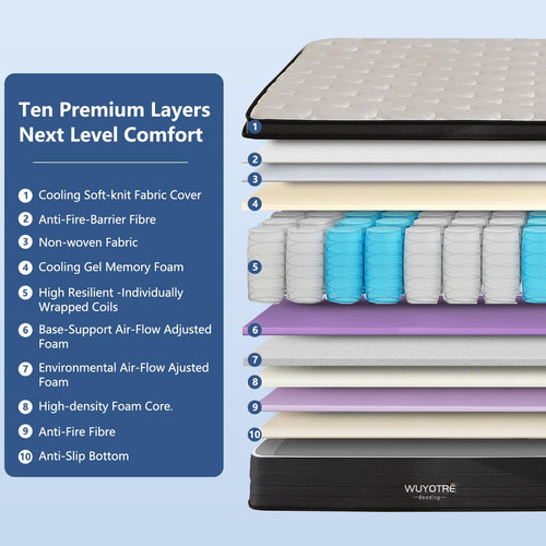 10 Inch Full Size Hybrid Pocket Spring Mattress A1752