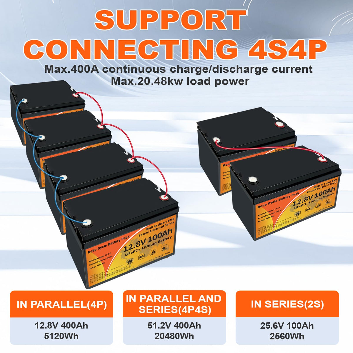 12V 100Ah LiFePO4 Deep Cycle Battery J723