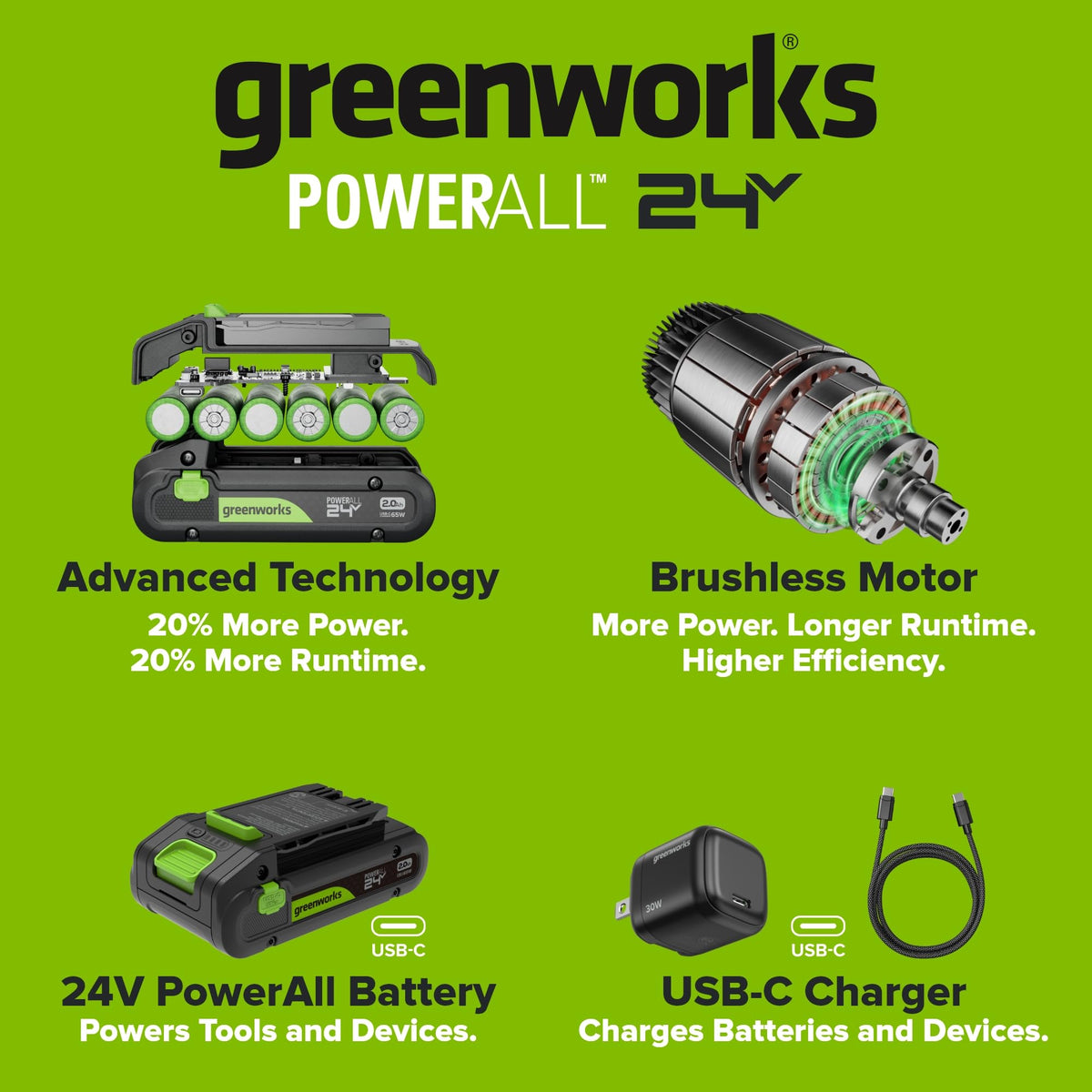 24V Cordless Brushless 3/8" Drill/Driver with 2.0Ah Battery and 10PC Titanium Drill Bit Set X4093