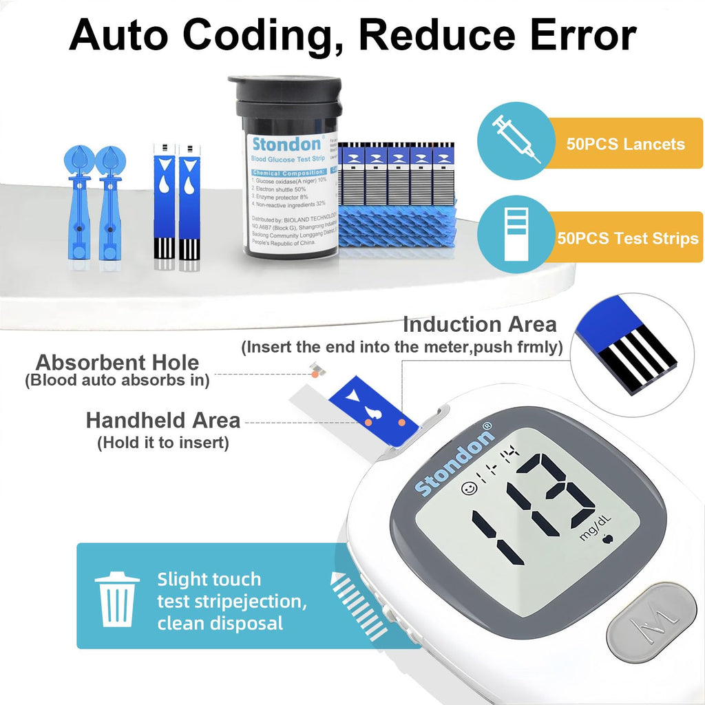Blood Glucose Monitor Kit, 50 Strips & Lancets T27118