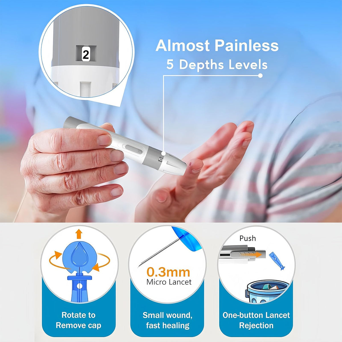 Blood Glucose Monitor Kit, 50 Strips & Lancets T27118