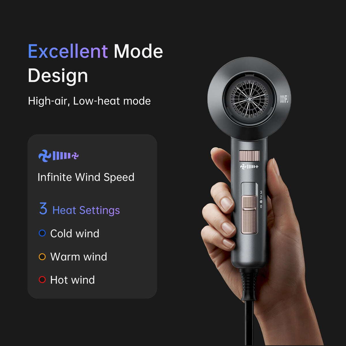 Ionic Hair Dryer with Diffuser 1875 Watt X34818