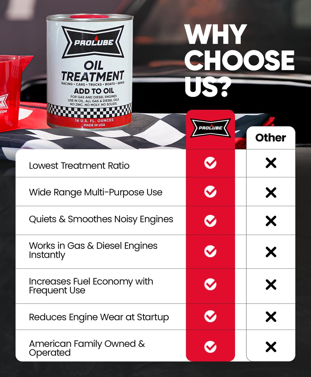 16oz Engine Oil Additive U4627