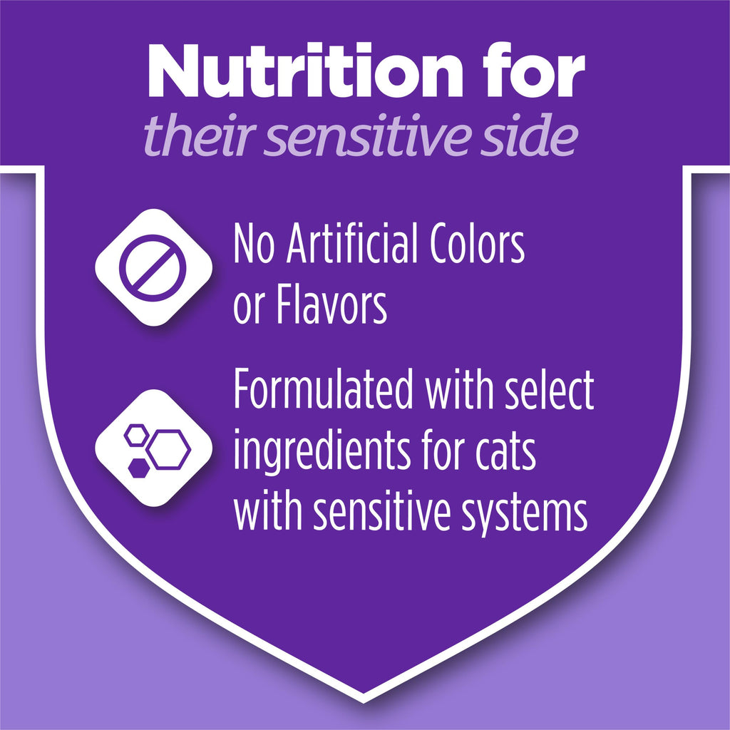 Sensitive Stomach & Skin Dry Cat Food 13 lb Bag T1465