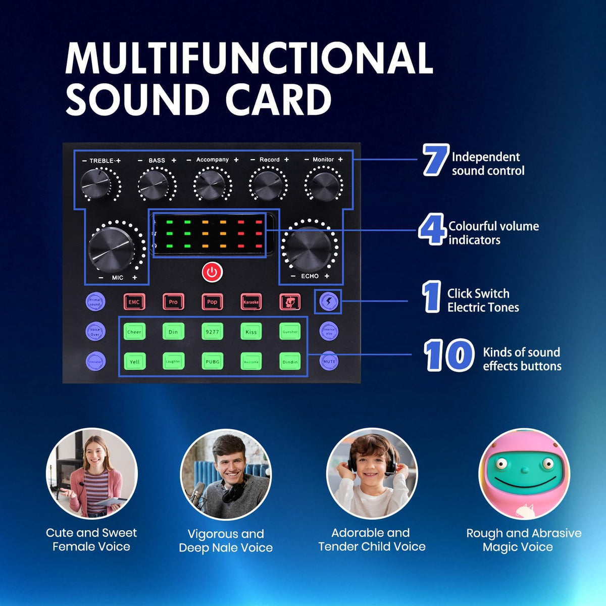 Podcast Equipment Bundle with Voice Changer O7944