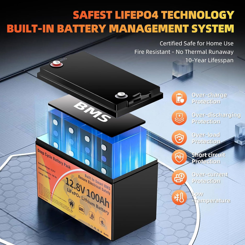 12V 100Ah LiFePO4 Deep Cycle Battery J723