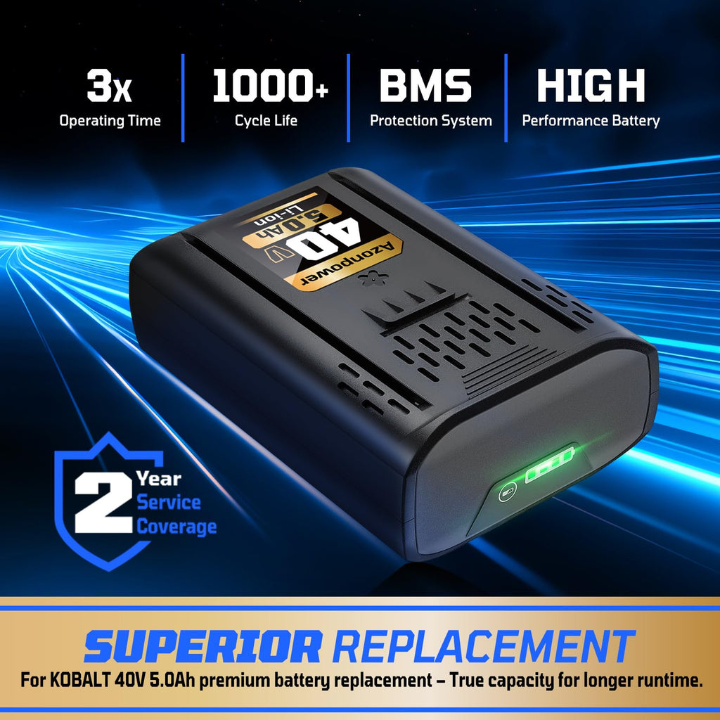 40V MAX Lithium-Ion Replacement Battery 5.0Ah 1 Pack V866958