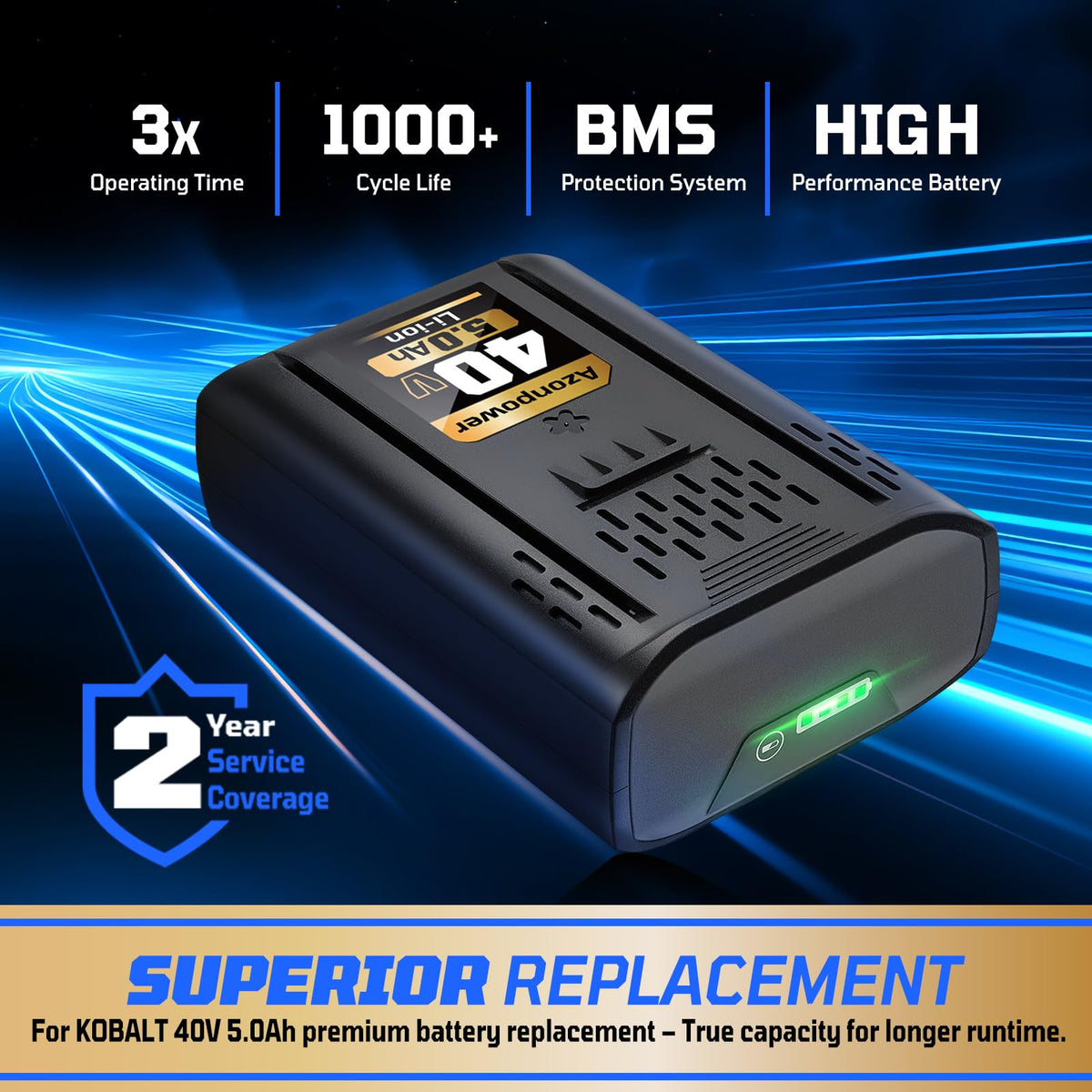 40V MAX Lithium-Ion Replacement Battery 5.0Ah 1 Pack V866958