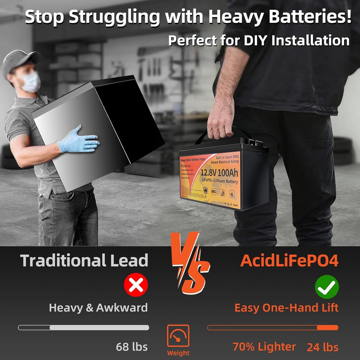 12V 100Ah LiFePO4 Deep Cycle Battery J723
