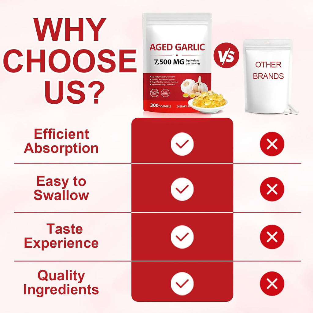 Aged Garlic Extract Capsules 7,500mg E942