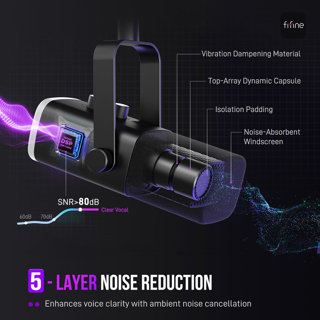 Dynamic XLR/USB Gaming Microphone Set J368612