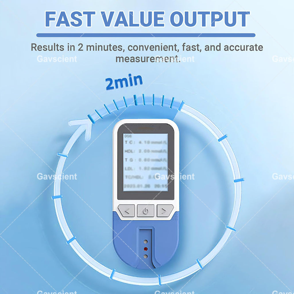 5 in 1 Lipid Test Meter Cholesterol Monitor Kit with 25 Strips R63346