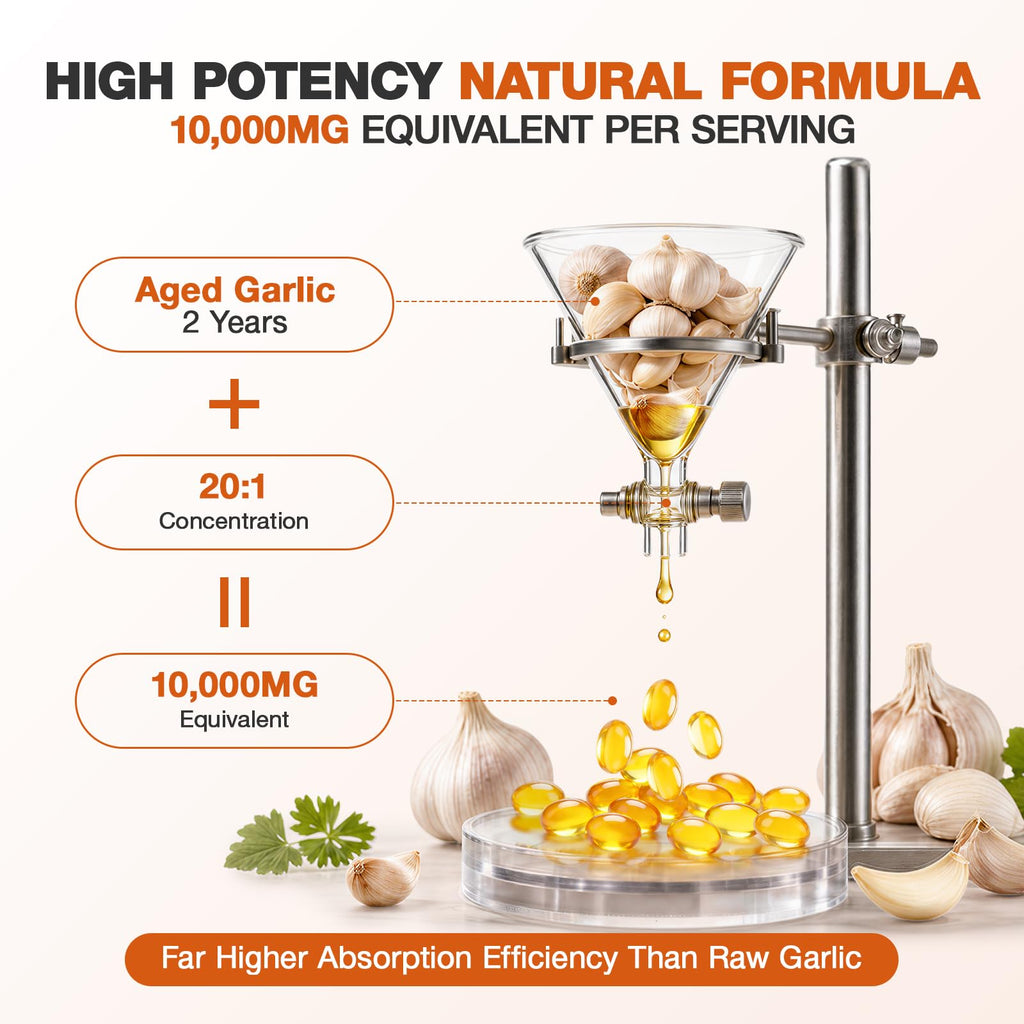 Odorless Garlic Capsules 10,000mg 300 Softgels M33833