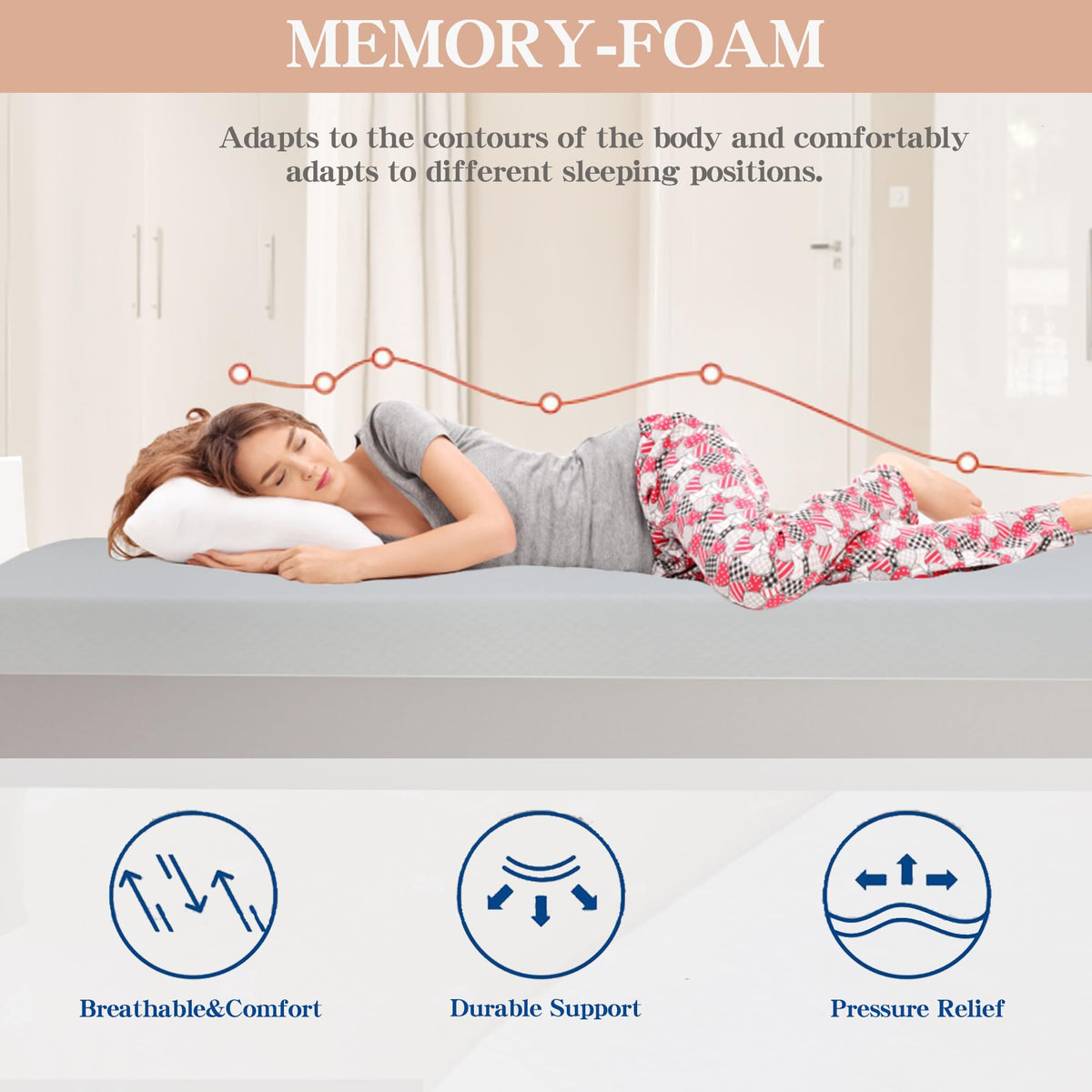 5 inch Gel Memory Foam Twin Mattress B70736