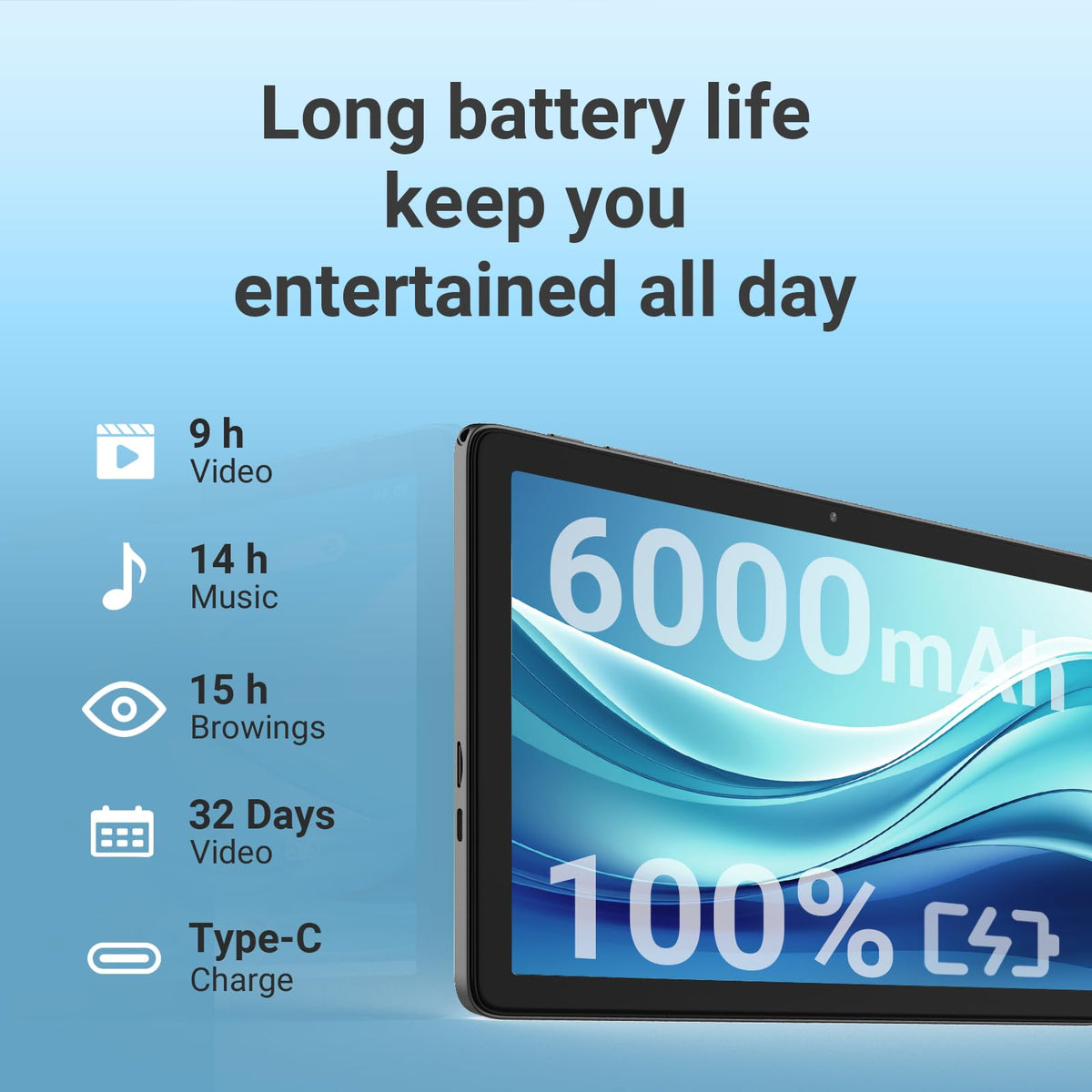 10.1" Android Tablet with Octa-core Processor 10GB RAM 64 GB ROM M559
