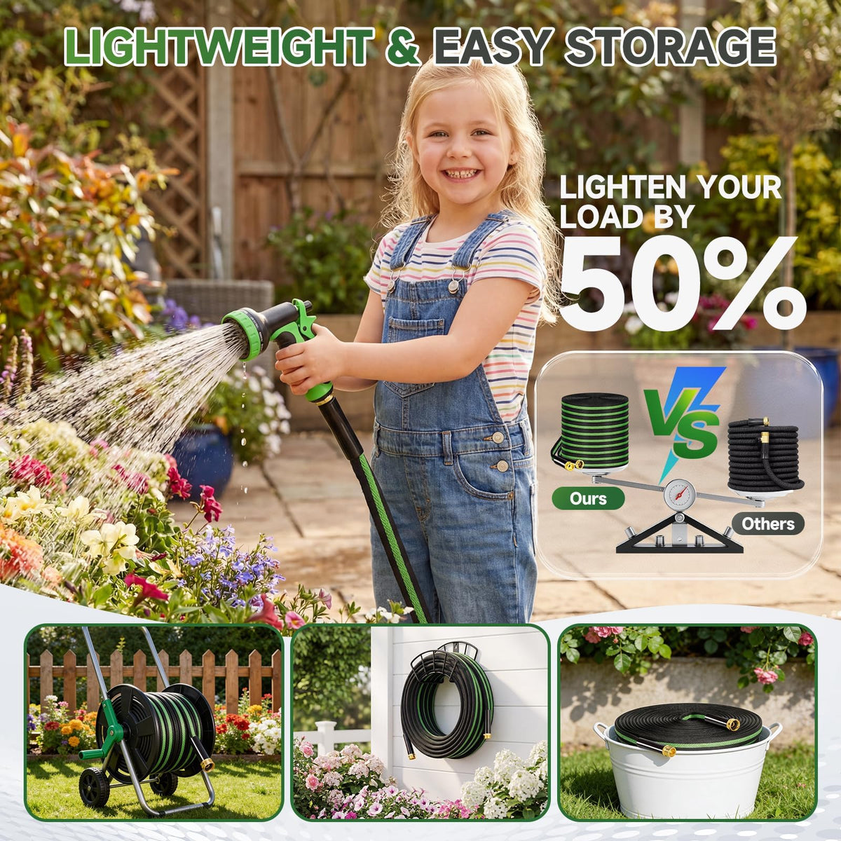 100 ft Flexible Non-Expanding Kink Free Garden Hose T648887