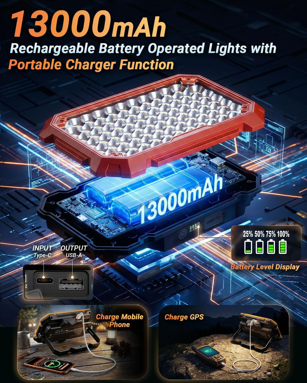 Portable LED Work Light G959771