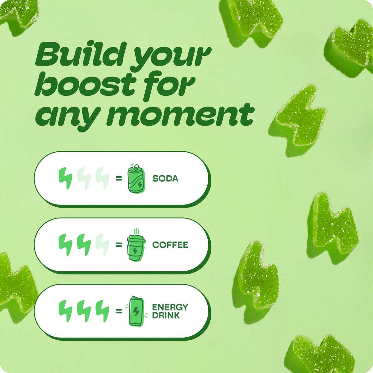 Green Apple Energy Chews 15 Servings L284