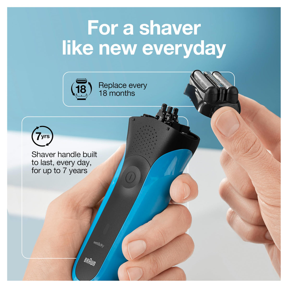 Wet & Dry Electric Shaver Z42697