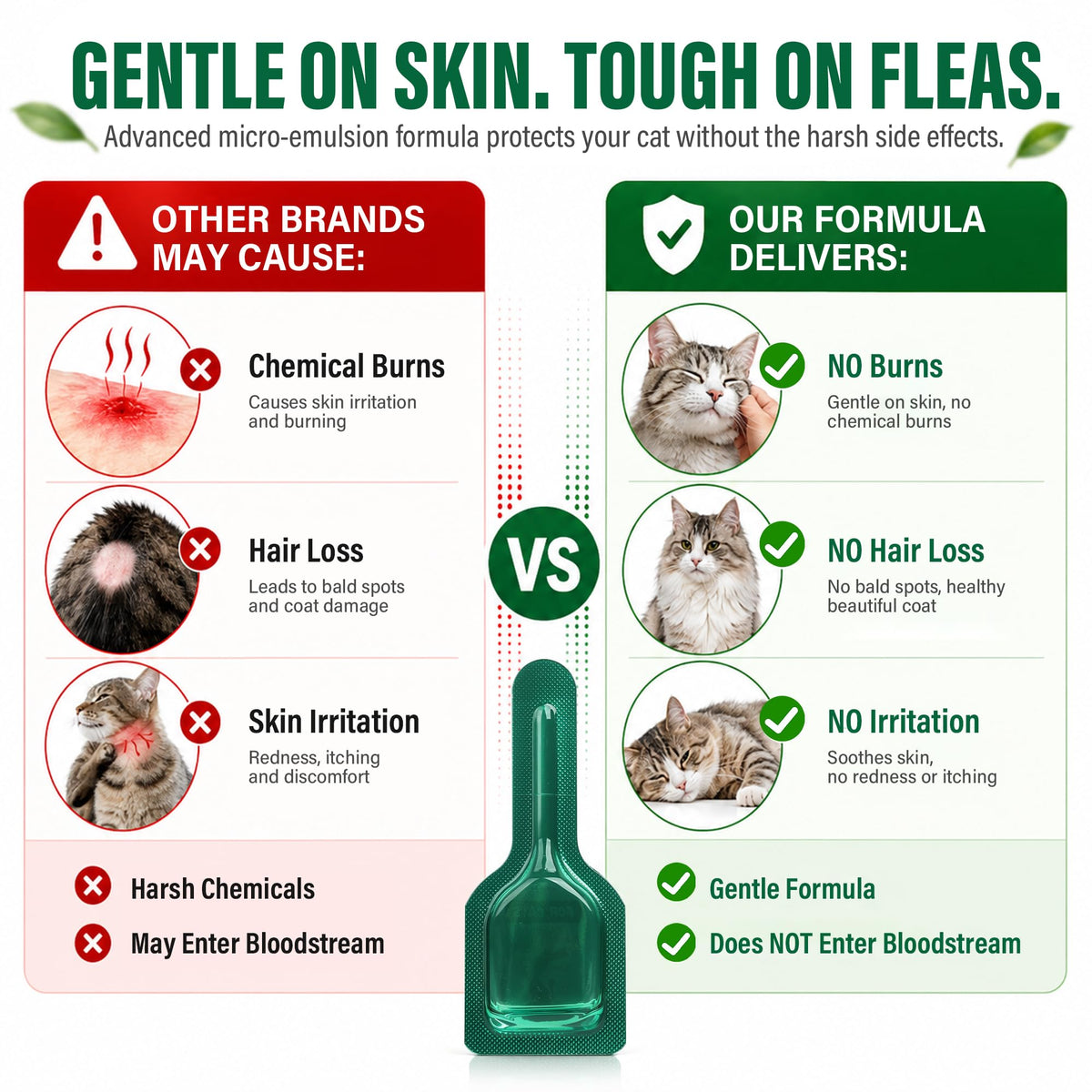 Flea and Tick Drops for Cats 6 Pack G1188
