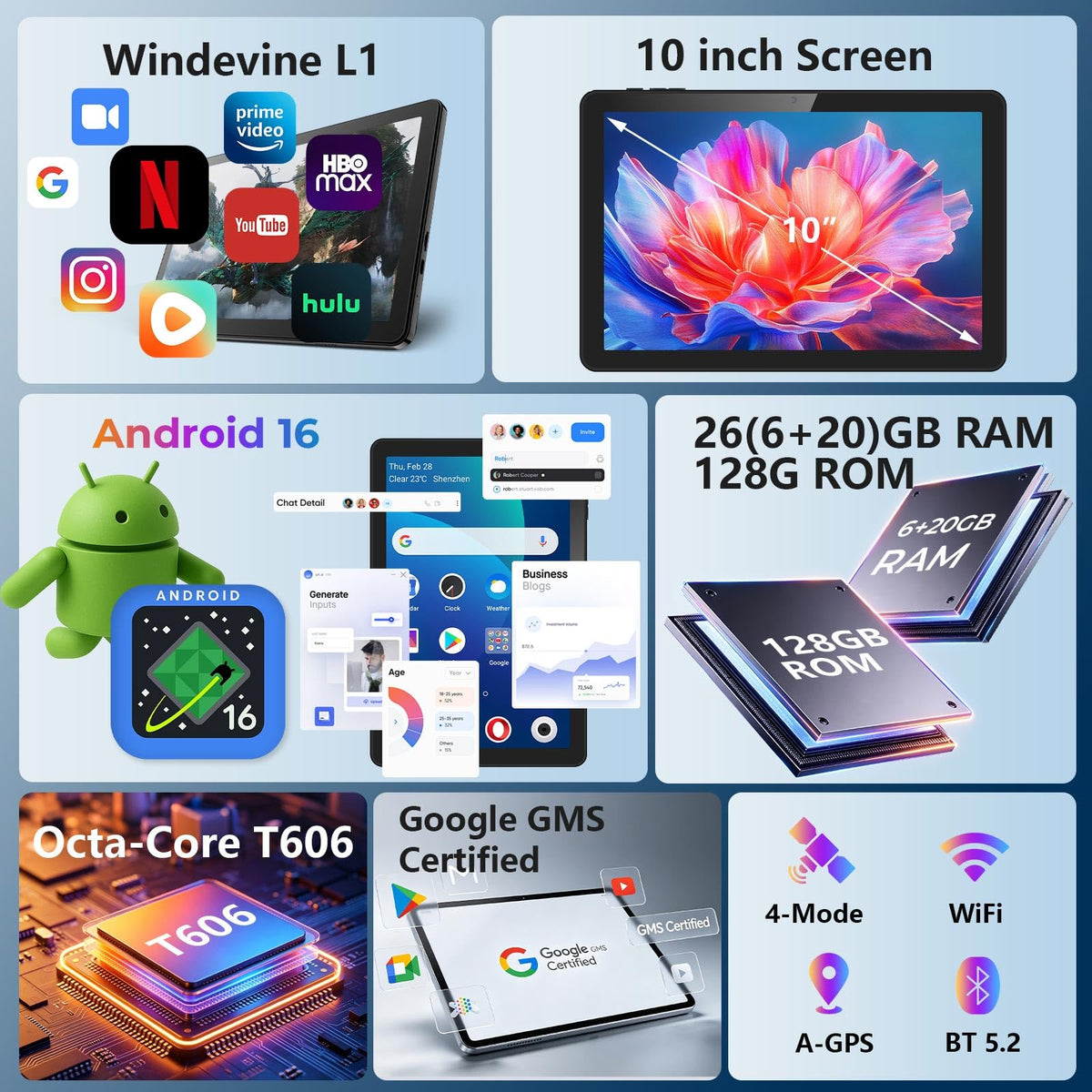 Android Tablet 10 inch, 26GB RAM 128GB ROM 7000 mAh Black H875