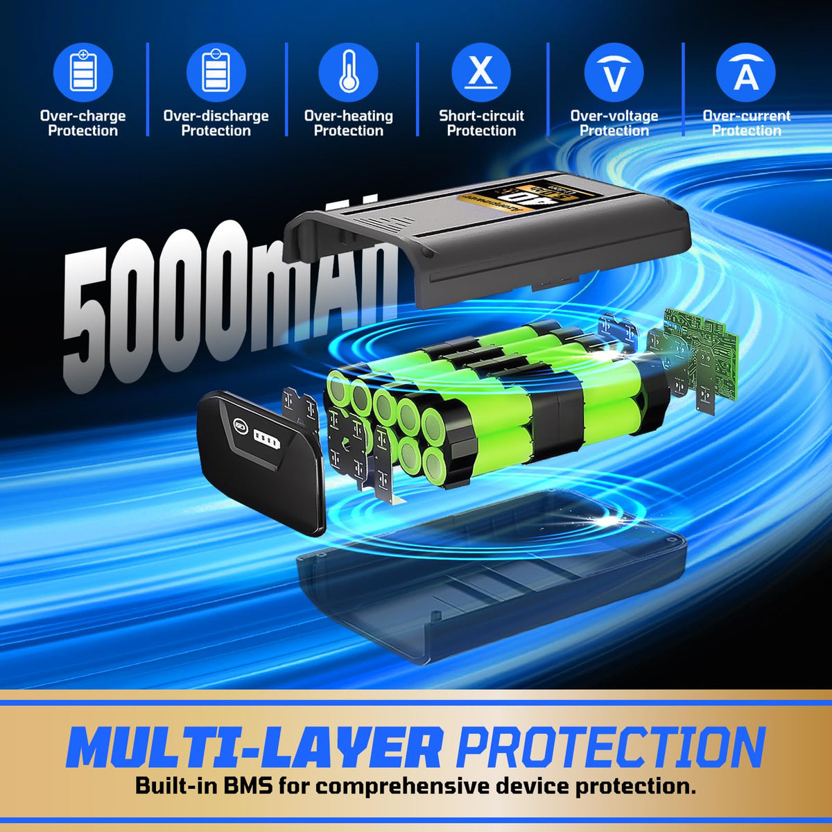 40V MAX Lithium-Ion Replacement Battery 5.0Ah 1 Pack V866958