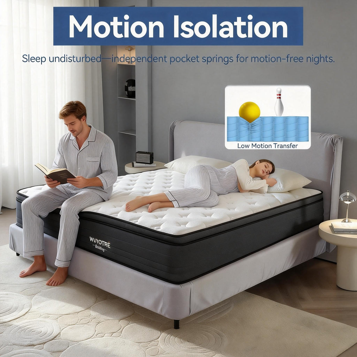 10 Inch Full Size Hybrid Pocket Spring Mattress A1752